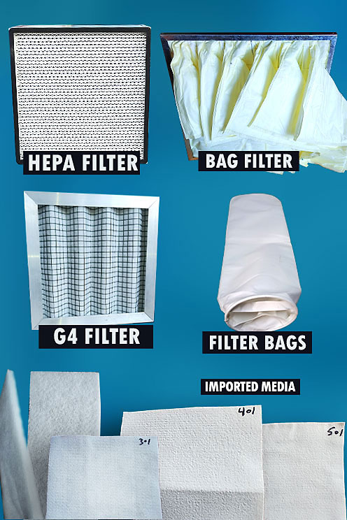 Pocket Filter supplier for HVAC system in pakistan